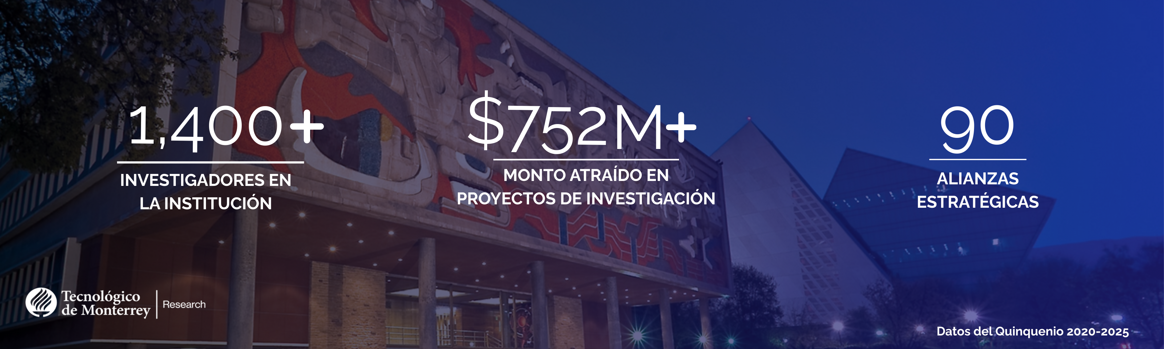 indicadores-investigación